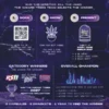 Competition Case Box Collect by Wizard Trees